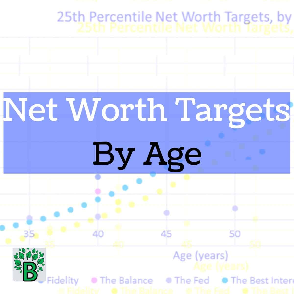net worth targets by age